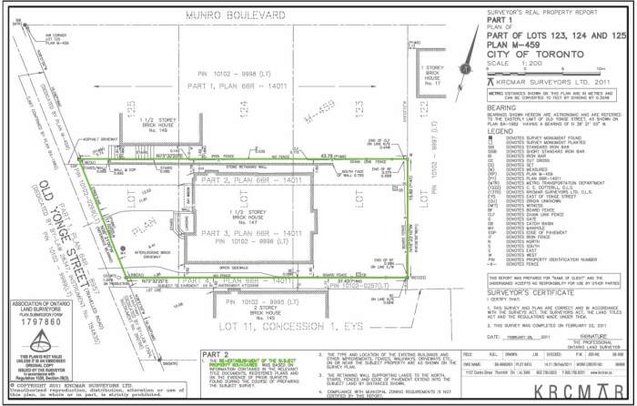 How to read a survey map