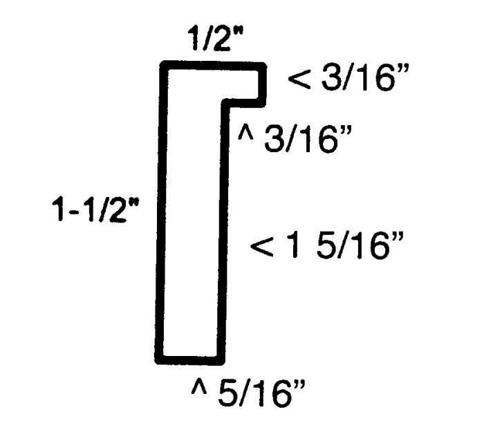 How to deepen a picture frame's rabbet depth