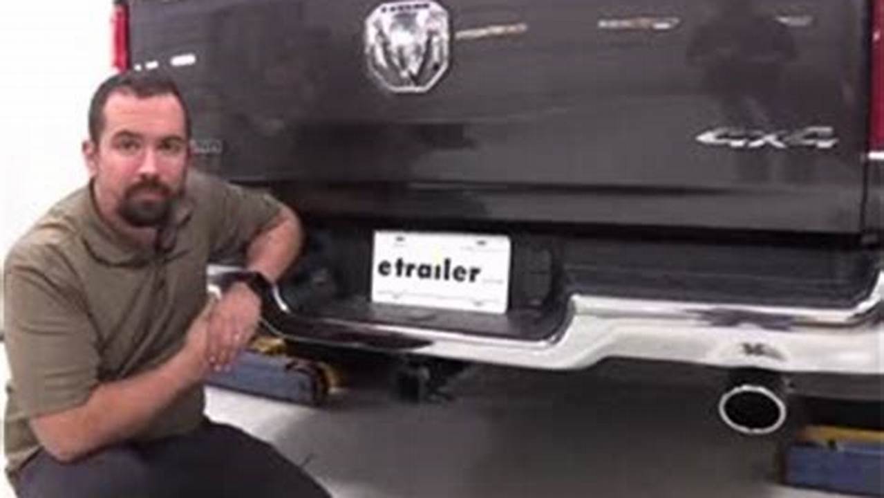 Ultimate Guide to Installing a Tow Hitch on Your Ram 1500