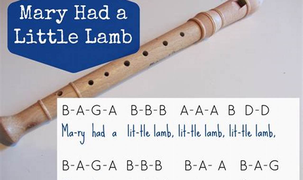 The Easiest Way to Master "Mary Had a Little Lamb" for Beginners