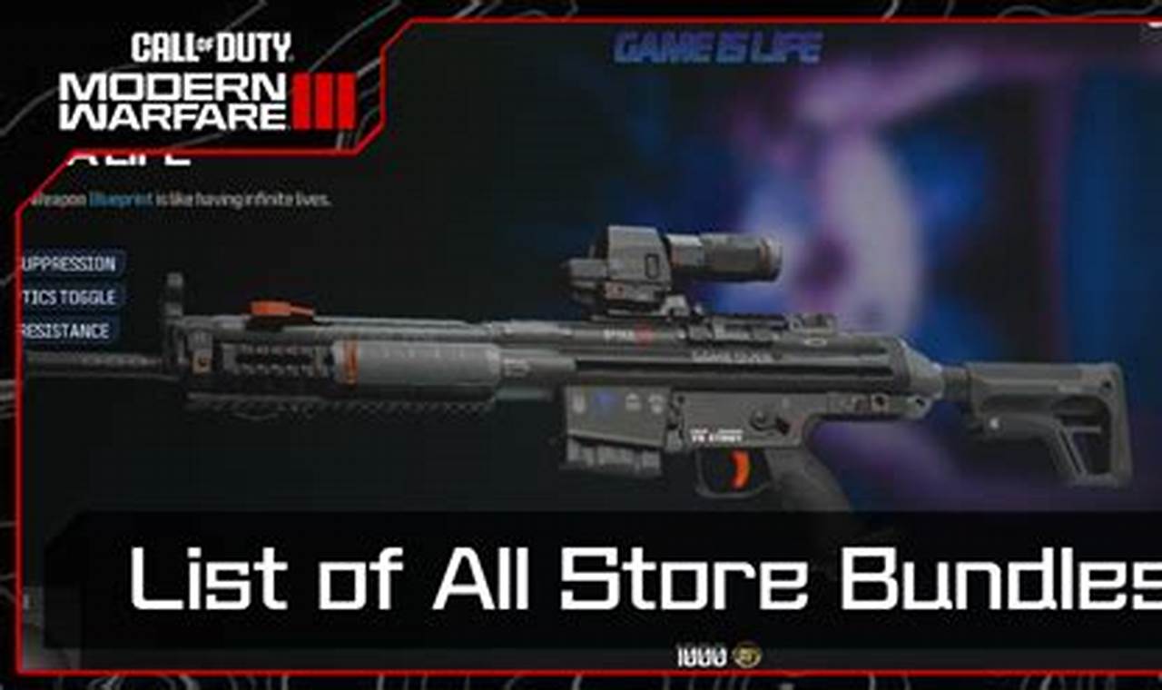 The Ultimate Guide on How to Obtain Obsolete Bundles in Modern Warfare 3