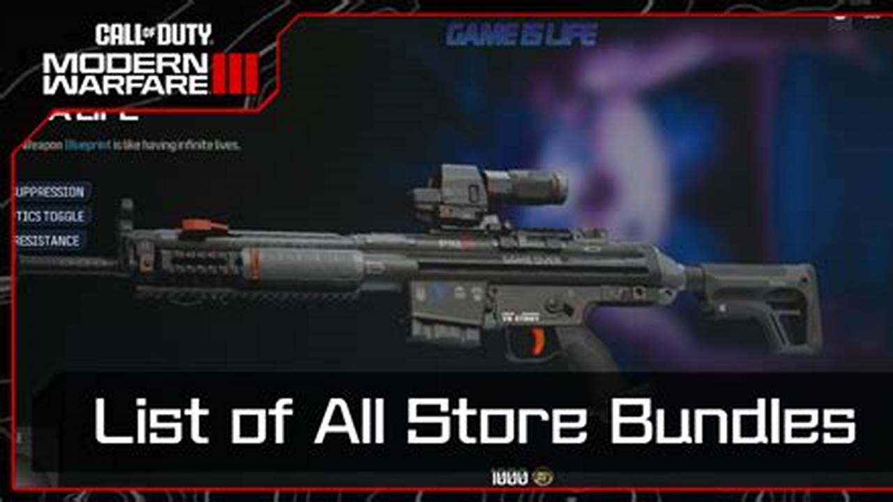 The Ultimate Guide on How to Obtain Obsolete Bundles in Modern Warfare 3