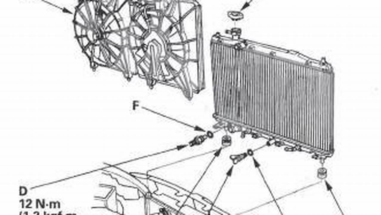 Guide: How to Install Radiator For 2004 Honda CR-V