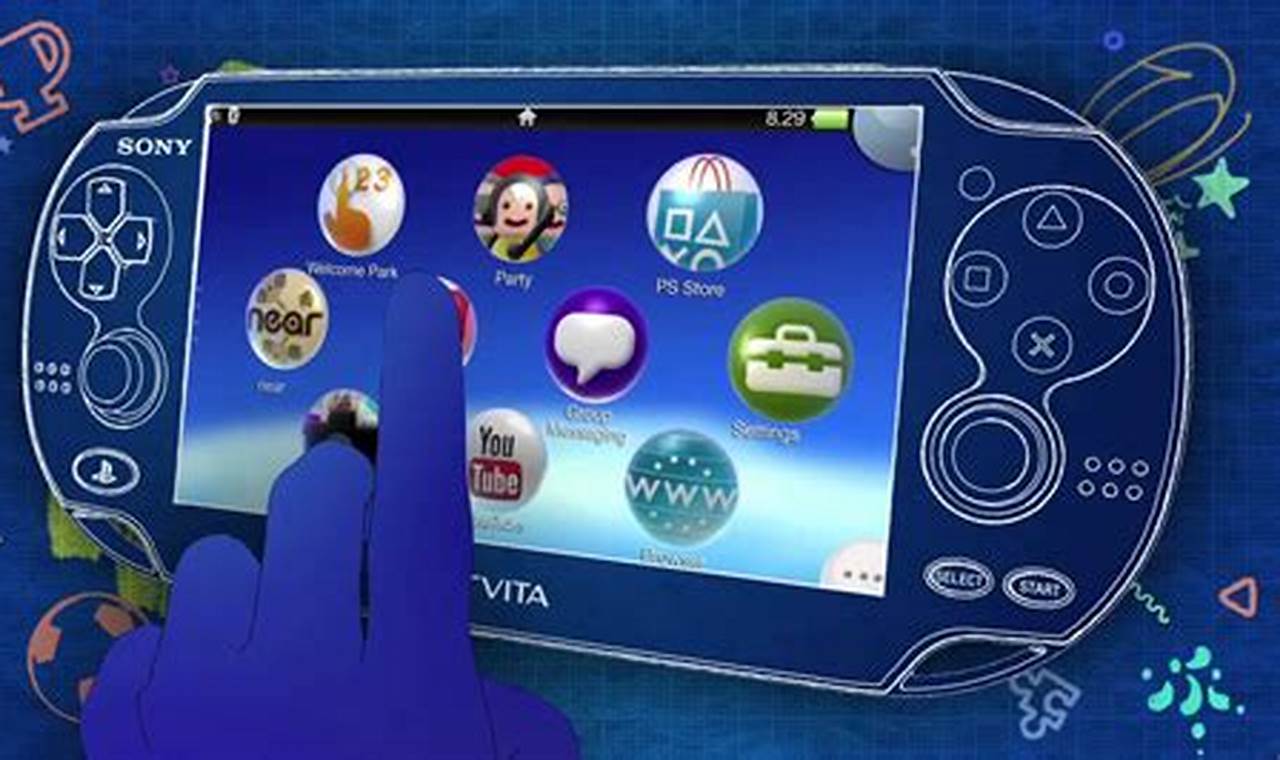 An Easy Guide on How to Open Up Your PS Vita