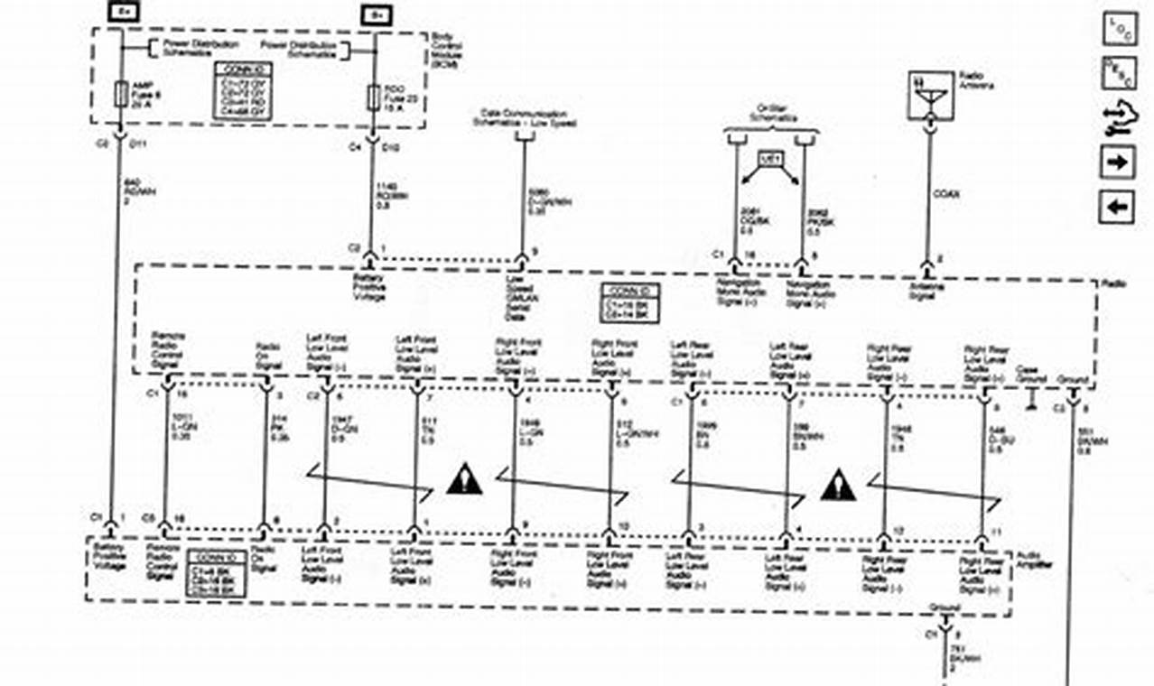 The Ultimate Guide to Removing the Pontiac Solstice Monsoon System