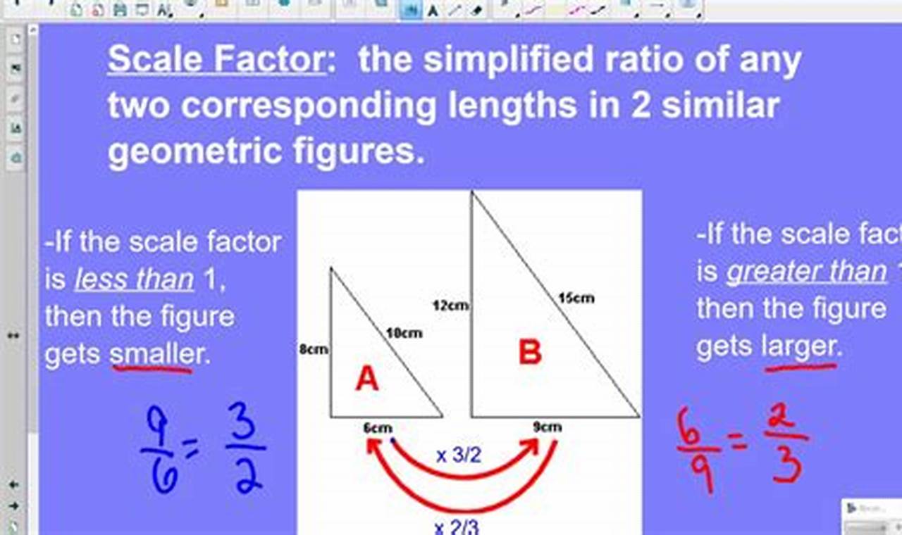 The Ultimate Guide: Determining Scale Factor of Scaled Copies