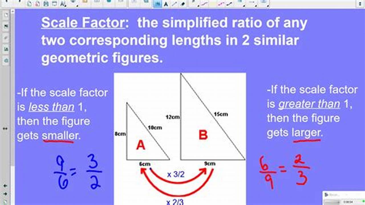 The Ultimate Guide: Determining Scale Factor of Scaled Copies