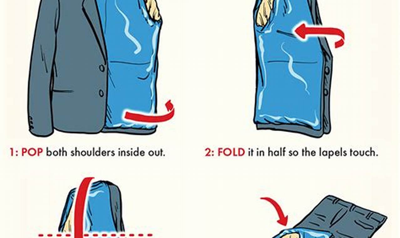 The Ultimate Travel Hack: How to Fold a Blazer Perfectly for Carry-On Packing
