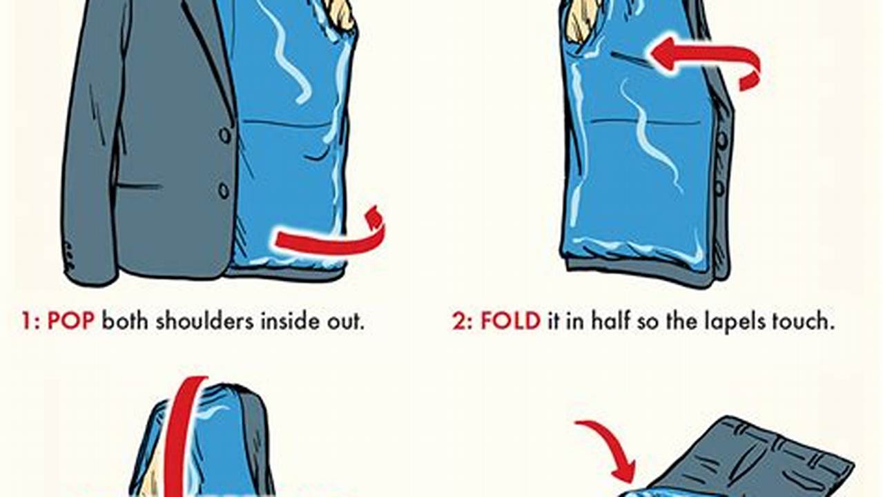 The Ultimate Travel Hack: How to Fold a Blazer Perfectly for Carry-On Packing