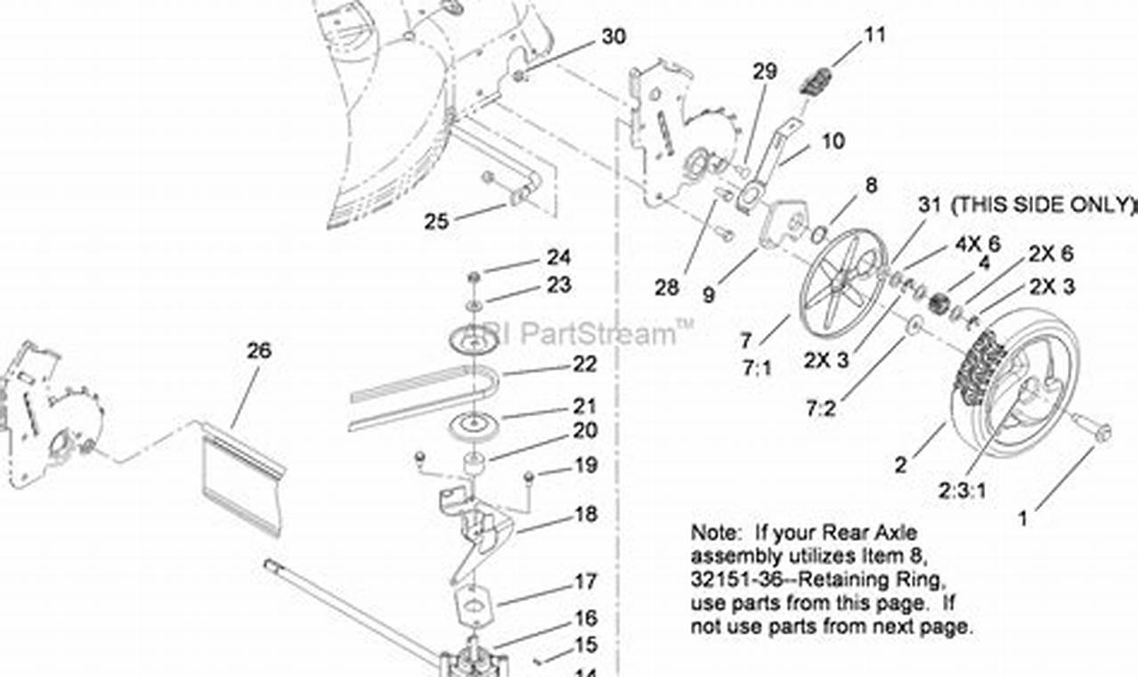 A Comprehensive Guide: Removing the Rear Drive Axle of a Toro Recycler 22" Lawn Mower
