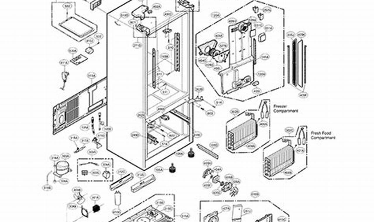 How to Effortlessly Remove a Freezer Drawer from an LG LFX31925 Refrigerator