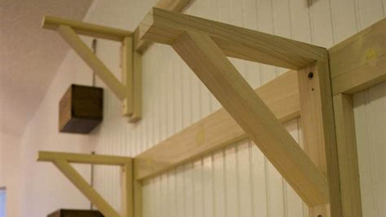 The Ultimate Guide to Building Wall Shelves: Step-by-Step Instructions for Beginners