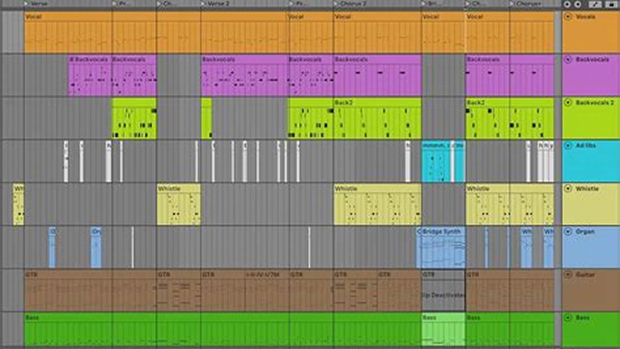 The Ultimate Guide to Creating Midi Arrangements of Songs