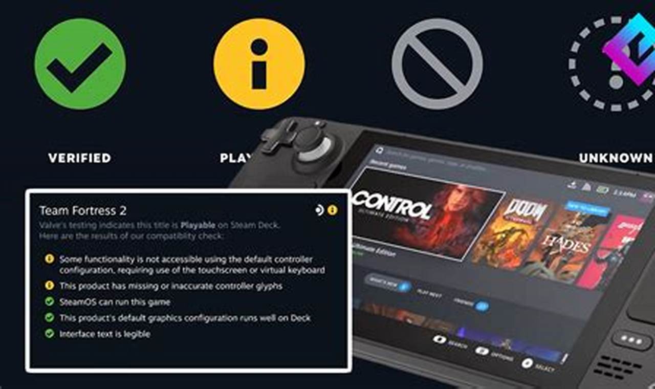 Step-by-Step Guide: How To Effortlessly Check Your Steam Deck Balance