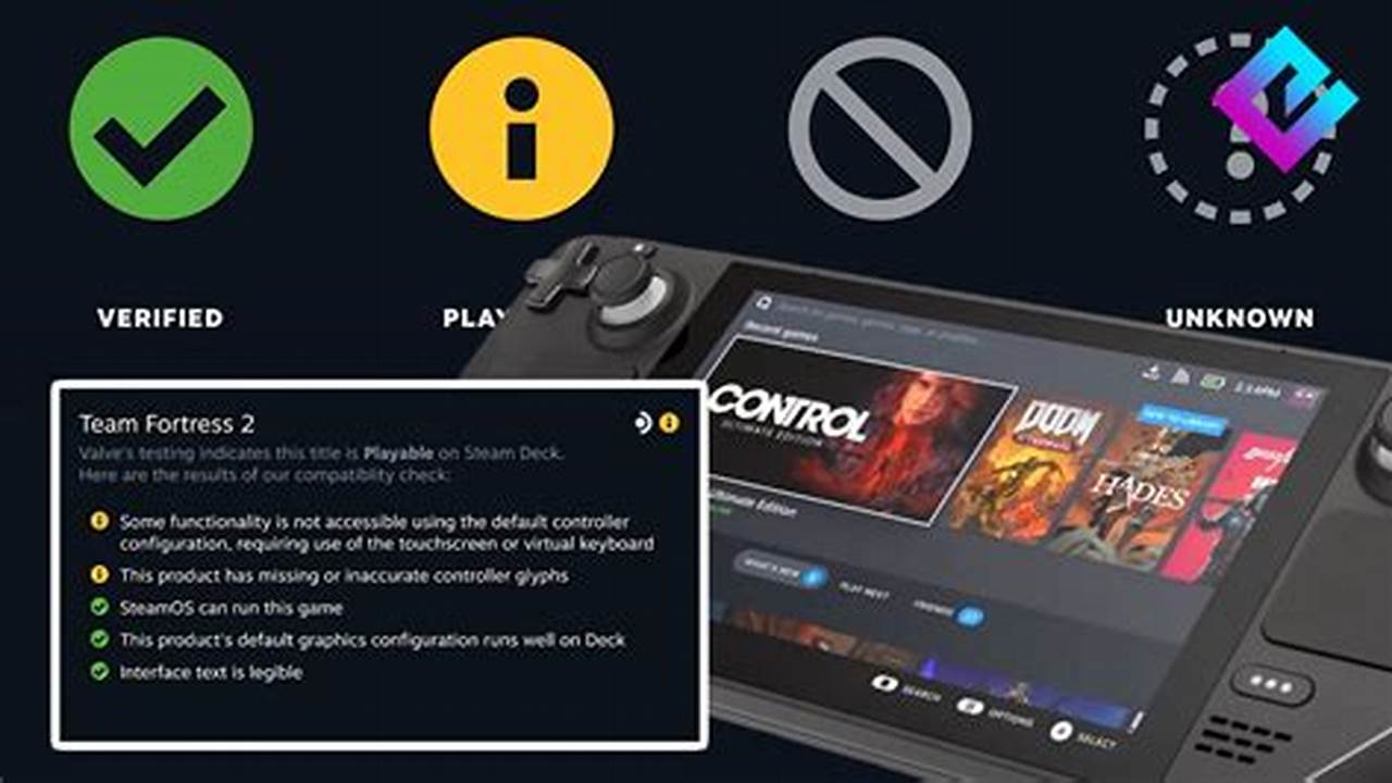 Step-by-Step Guide: How To Effortlessly Check Your Steam Deck Balance