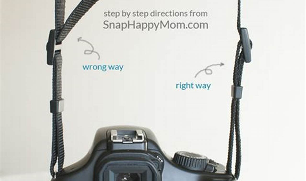 Strap It Up: A Beginner's Guide to Attaching Your Camera Strap