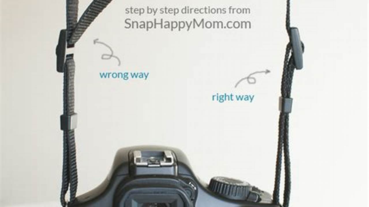 Strap It Up: A Beginner's Guide to Attaching Your Camera Strap