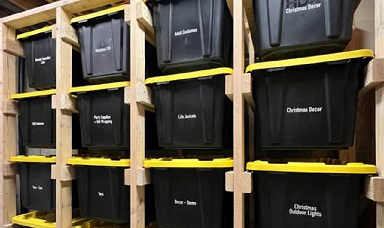 The Ultimate Guide to Craft a Nightingale Storage Box: Step-by-Step Instructions