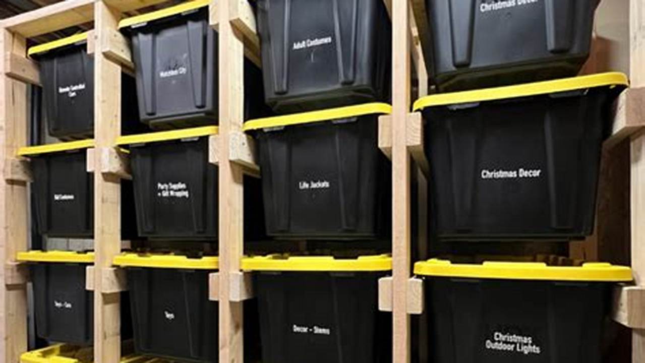 The Ultimate Guide to Craft a Nightingale Storage Box: Step-by-Step Instructions