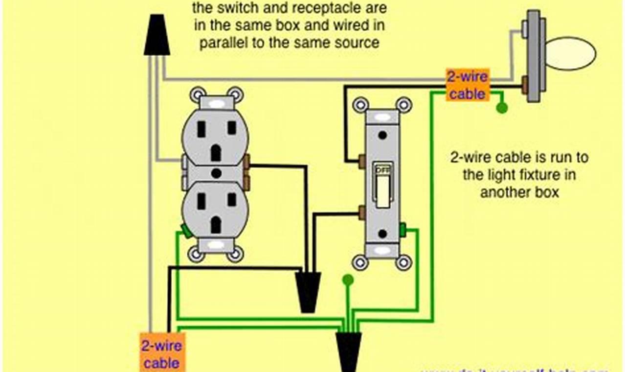 How To Effortlessly Connect Light Switch To Outlet: A Comprehensive Guide
