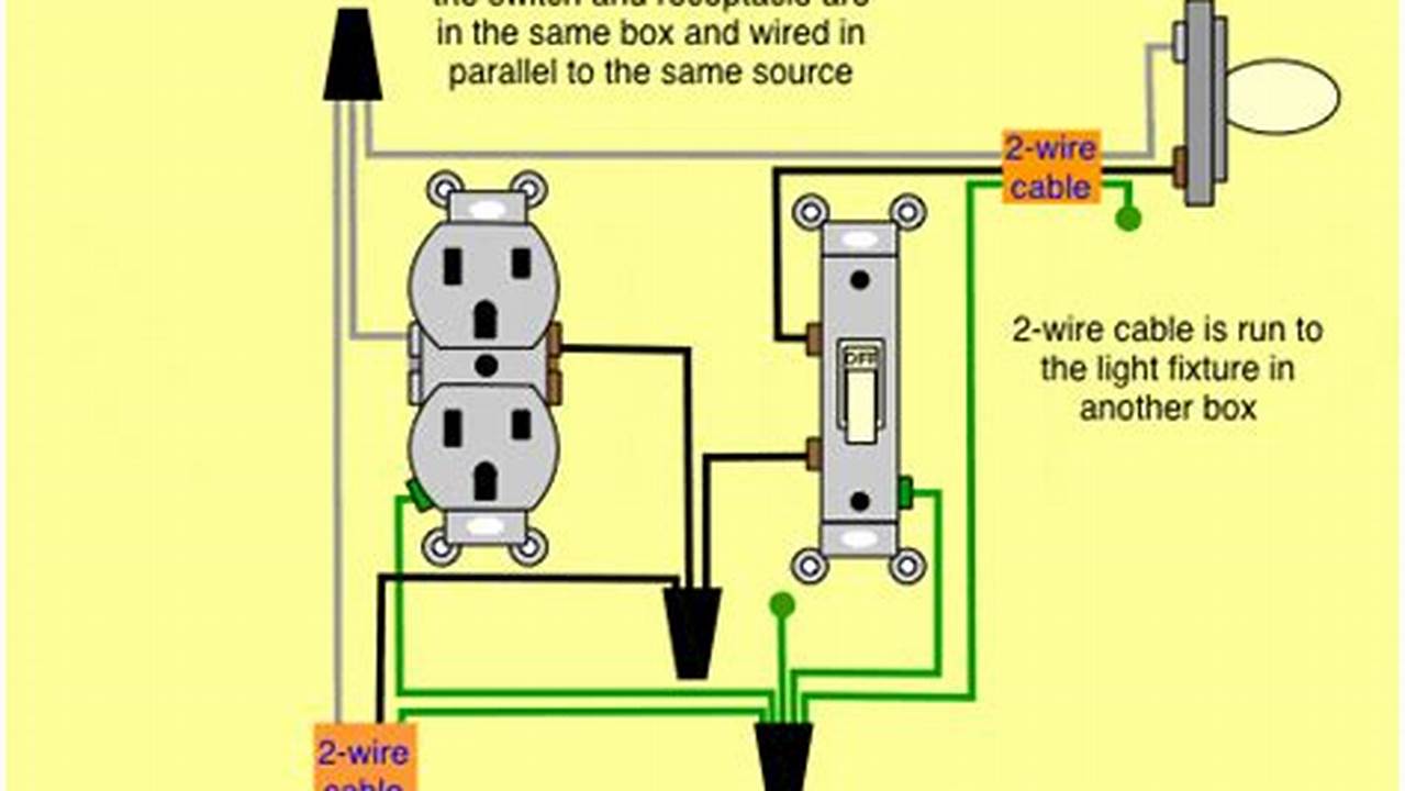 How To Connect Light Switch To Outlet