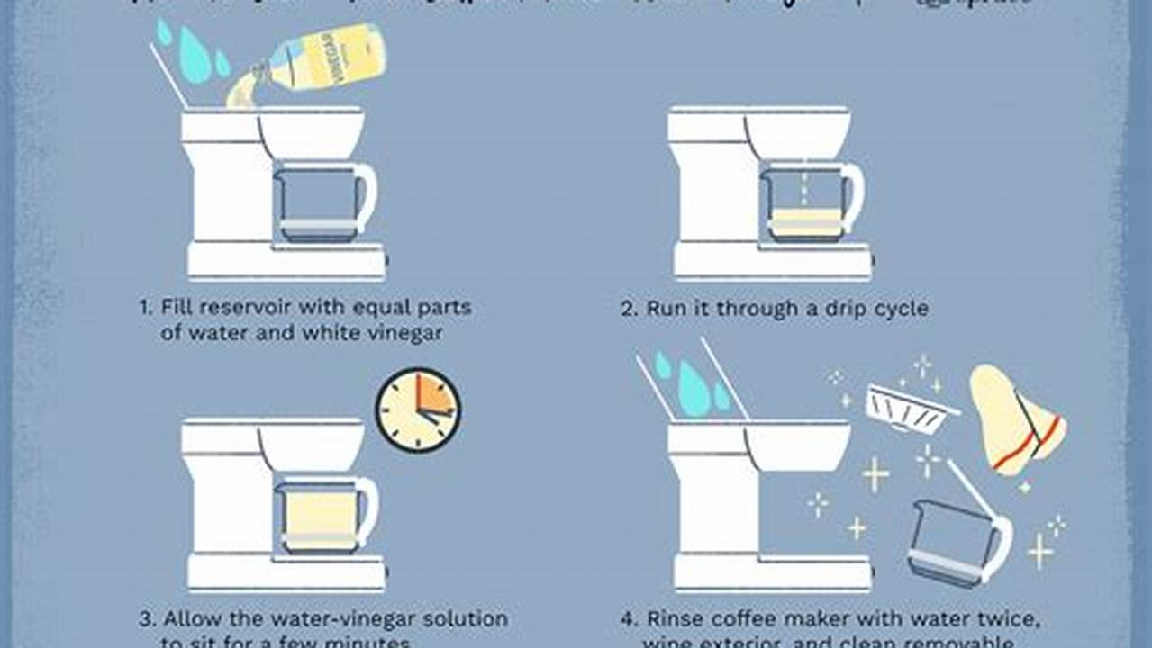 The Ultimate Guide to Cleaning Your Coffee Pot: A Step-by-Step Approach