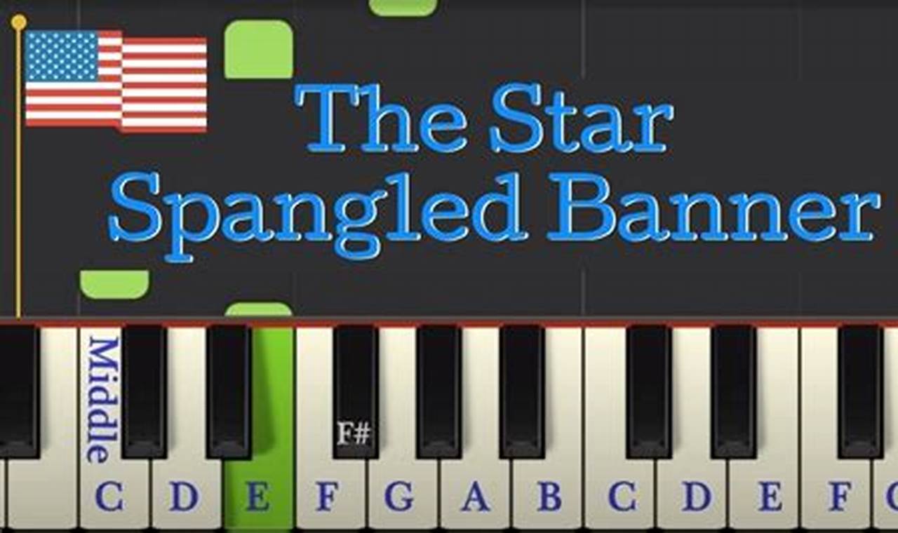 Easy-to-Follow Guide: Master the Star-Spangled Banner Rhythm