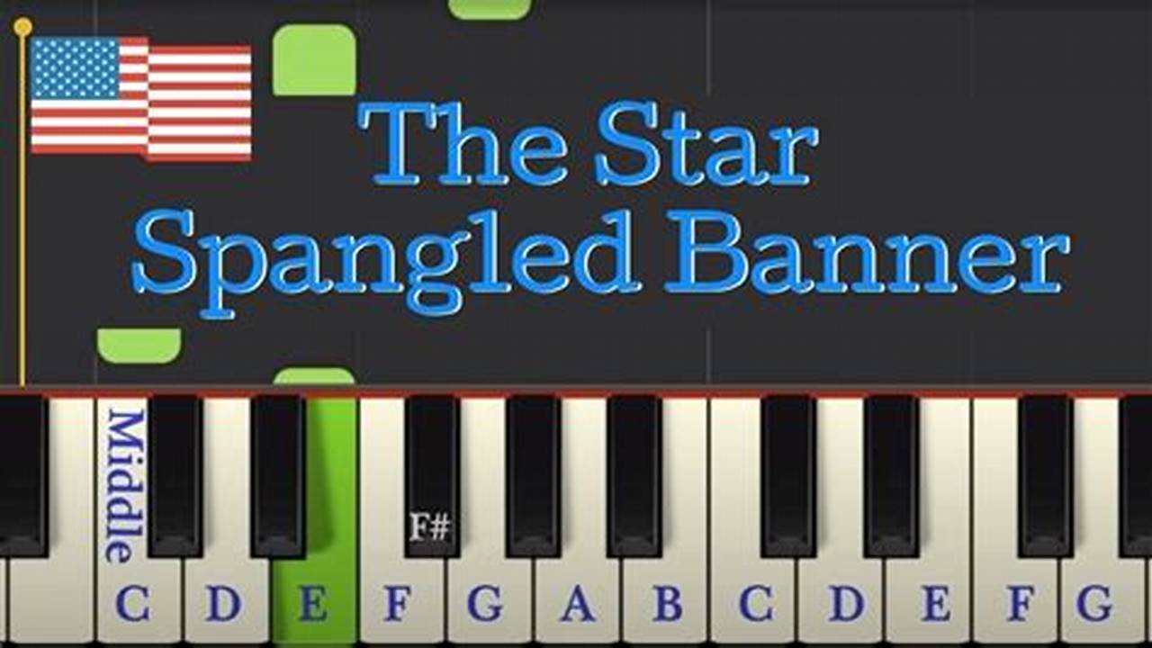Easy-to-Follow Guide: Master the Star-Spangled Banner Rhythm