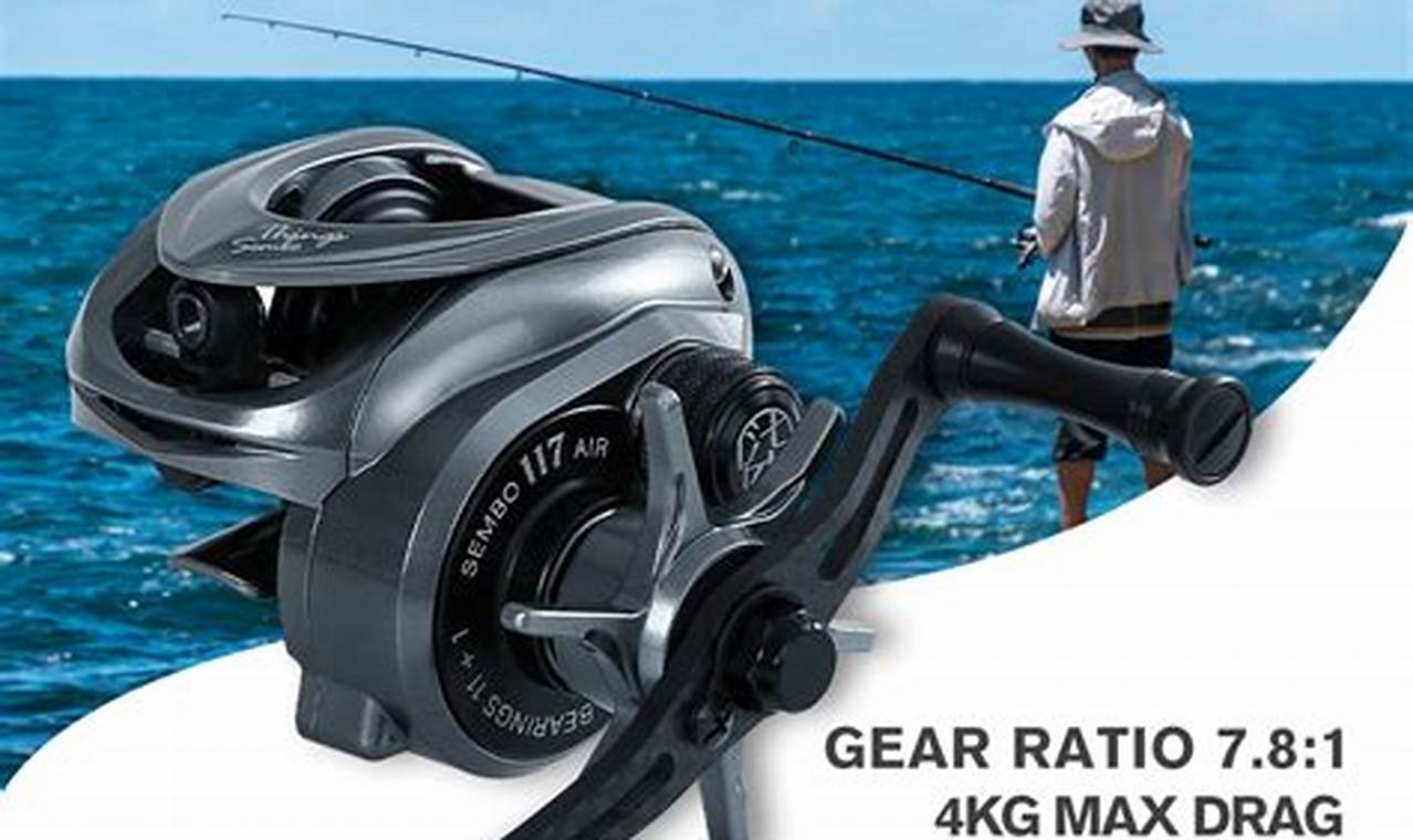 The Ultimate Guide: Casting an Ultra Light Baitcasting Fishing Reel