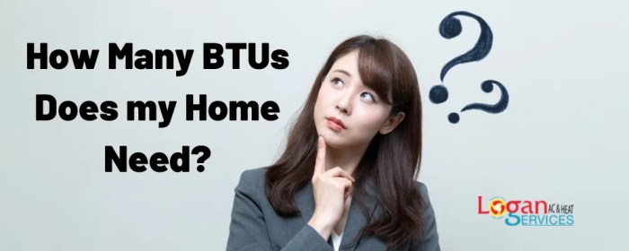Btu loads calculating Btu loads calculating