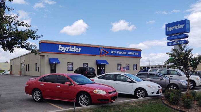 Car insurance fort smith ar