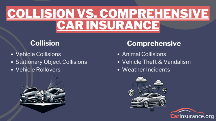Aaa vs state farm car insurance