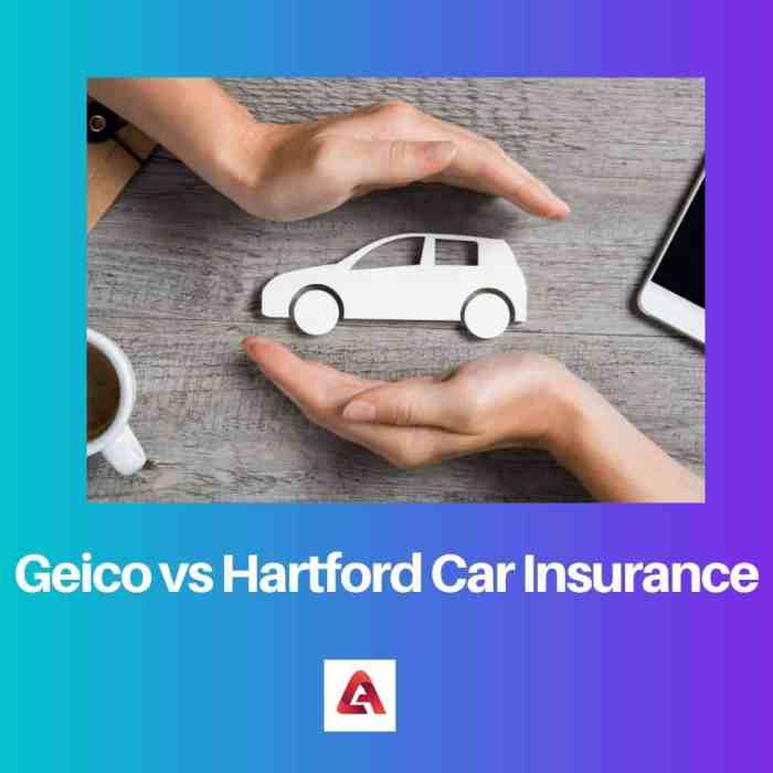 Allstate moneygeek geico Allstate moneygeek geico