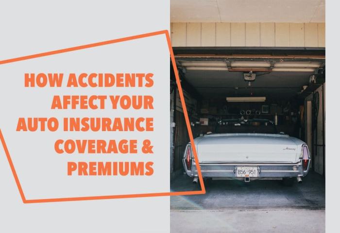 Does car insurance cover accidents on private property