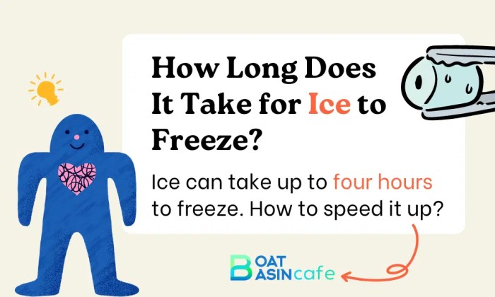 How long does it take an ice pack to freeze