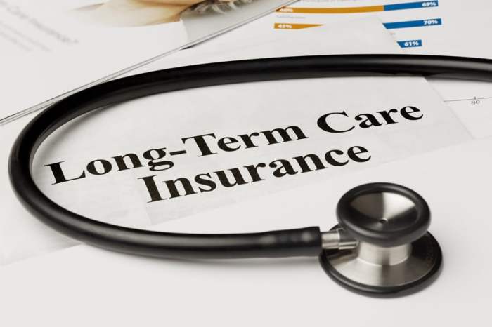 Long term care insurance massachusetts