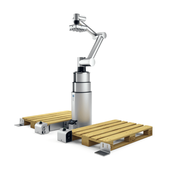 The way to Select a Palletizing System A Complete Information
