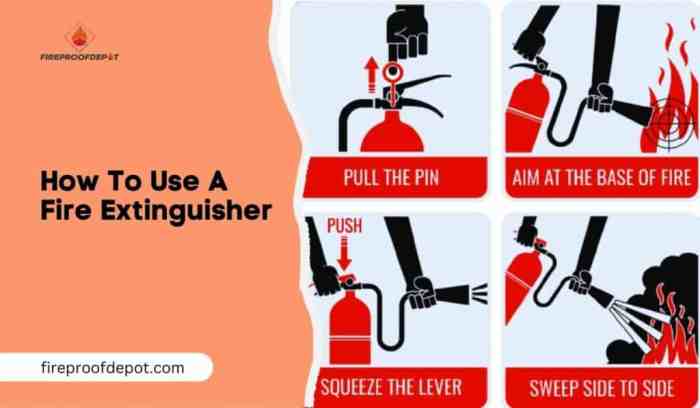 How to extigush gas fire
