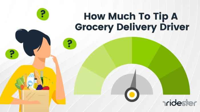 How much to tip weed delivery