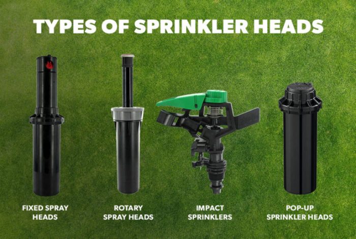 How to decide what length of sprinkler head to use